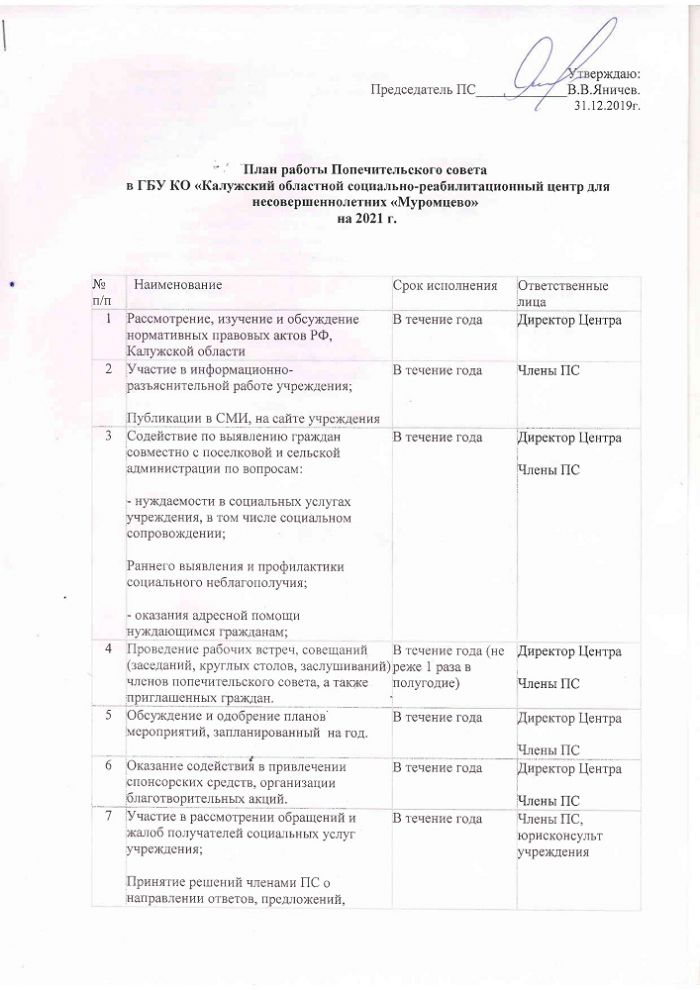 План работы Попечительского совета в ГБУ КО "Калужский областной социально-реабилитационный центр для несовершеннолетних "Муромцево" на 2021 год